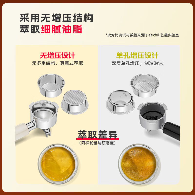 eechill-EE-M15A咖啡机图片