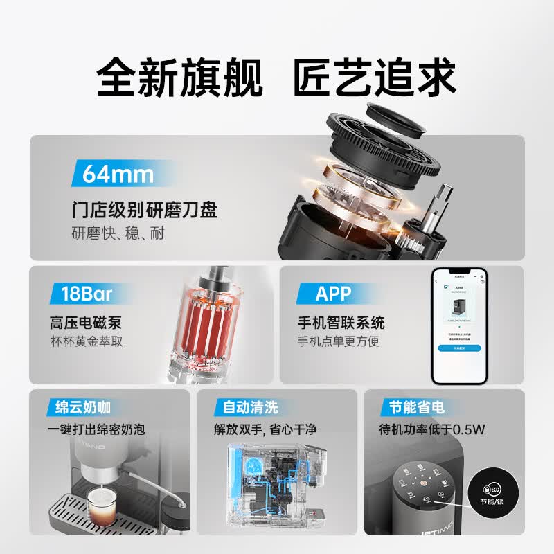 技诺JL06B咖啡机图片