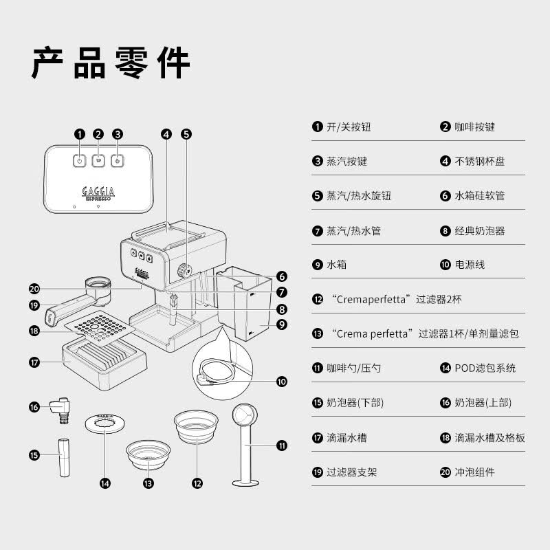 Gaggia-Espresso DeLuxe咖啡机图片