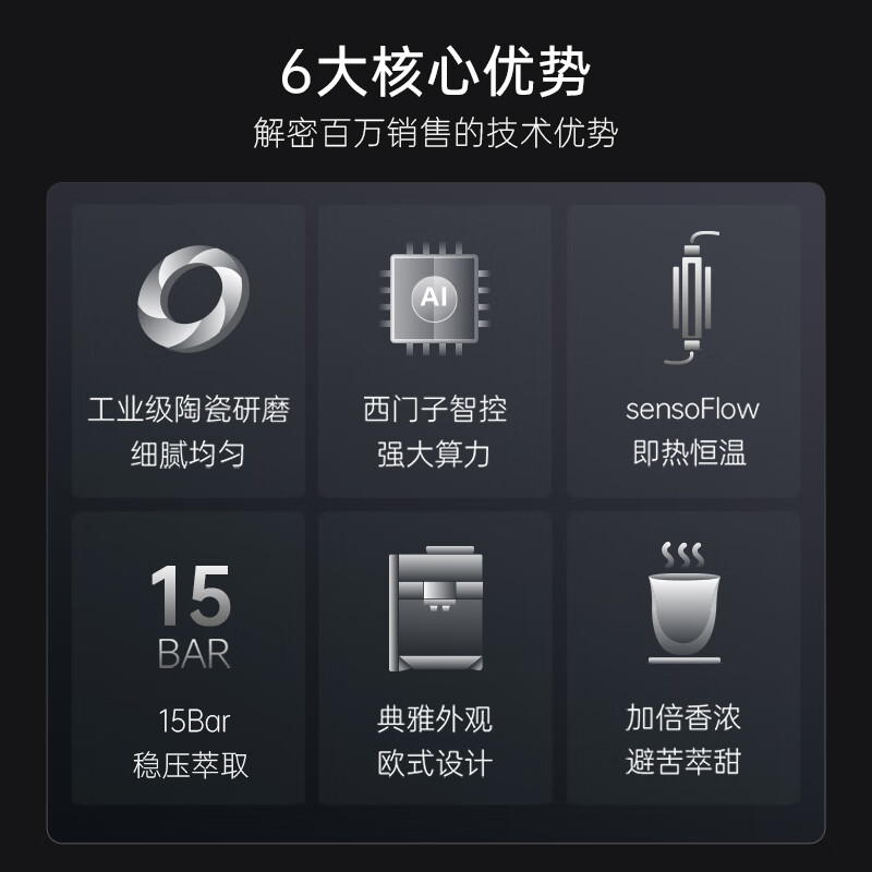 西门子TE603801CN咖啡机图片