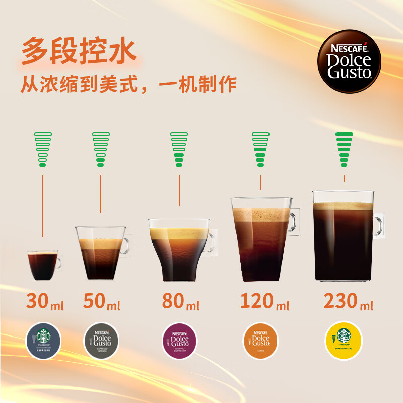 雀巢EDG 325咖啡机图片