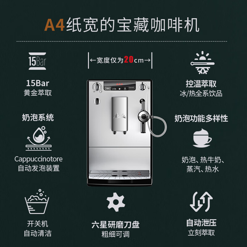 MELITTA-E957咖啡机图片