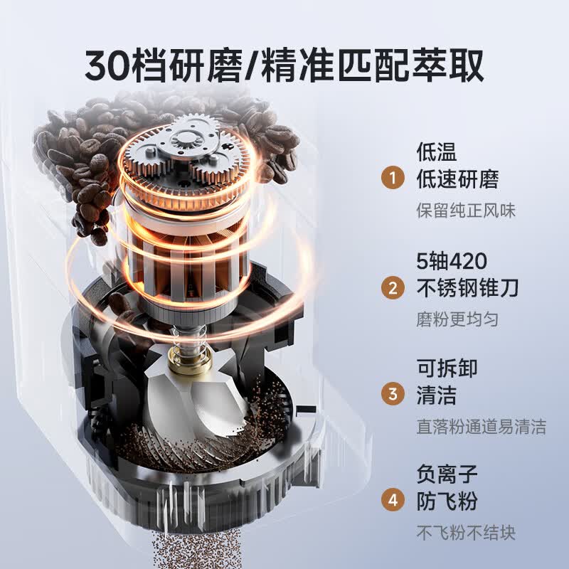 赛普达ES3咖啡机图片
