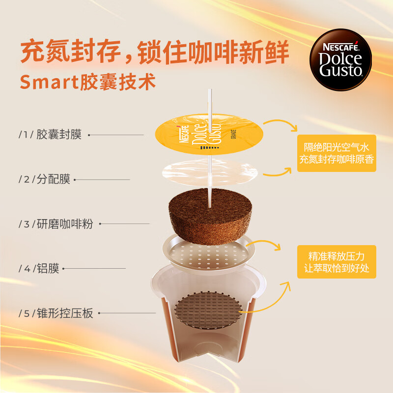 雀巢EDG 325咖啡机图片