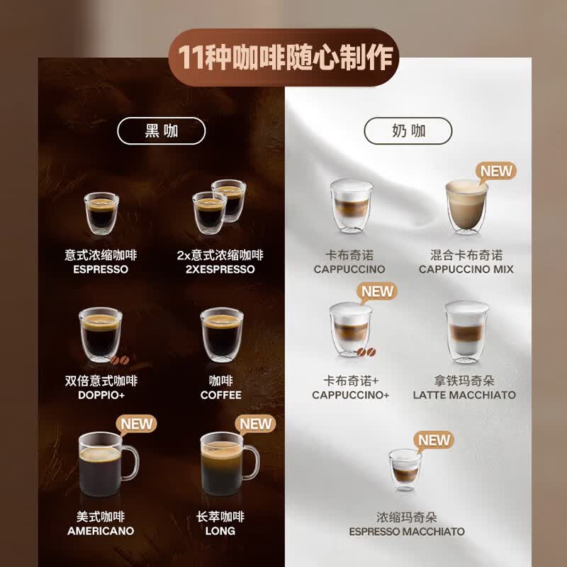 德龙E MAX咖啡机图片