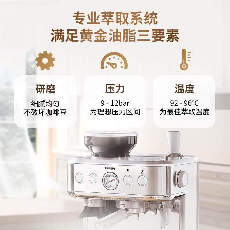 飞利浦PSA2218咖啡机图片