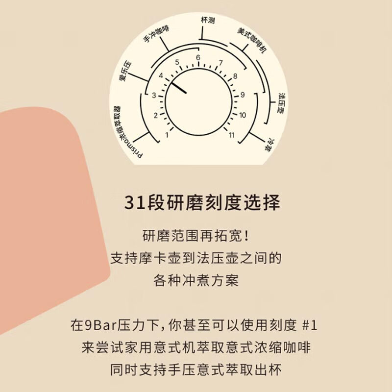 FELLOWOde-FLOD-MW02C咖啡机图片