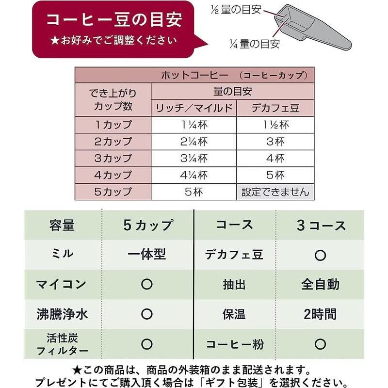 松下NC-A57-K咖啡机图片