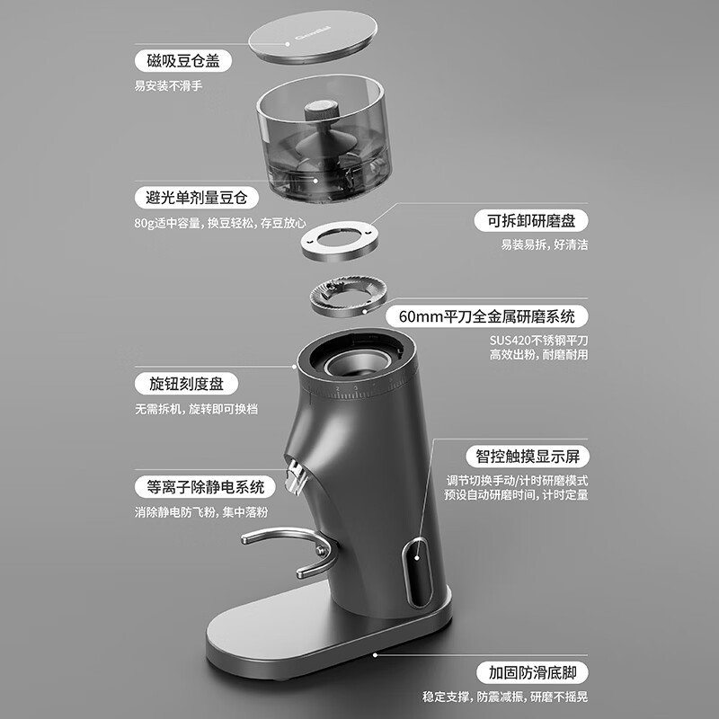 格米莱G9010C咖啡机图片