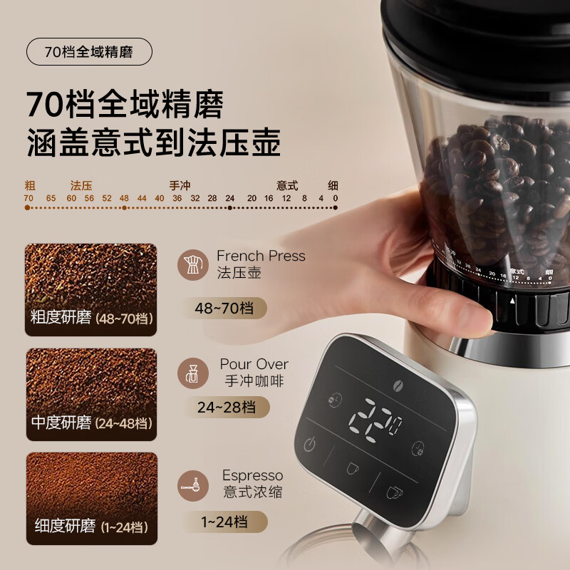 突尼G2咖啡机图片