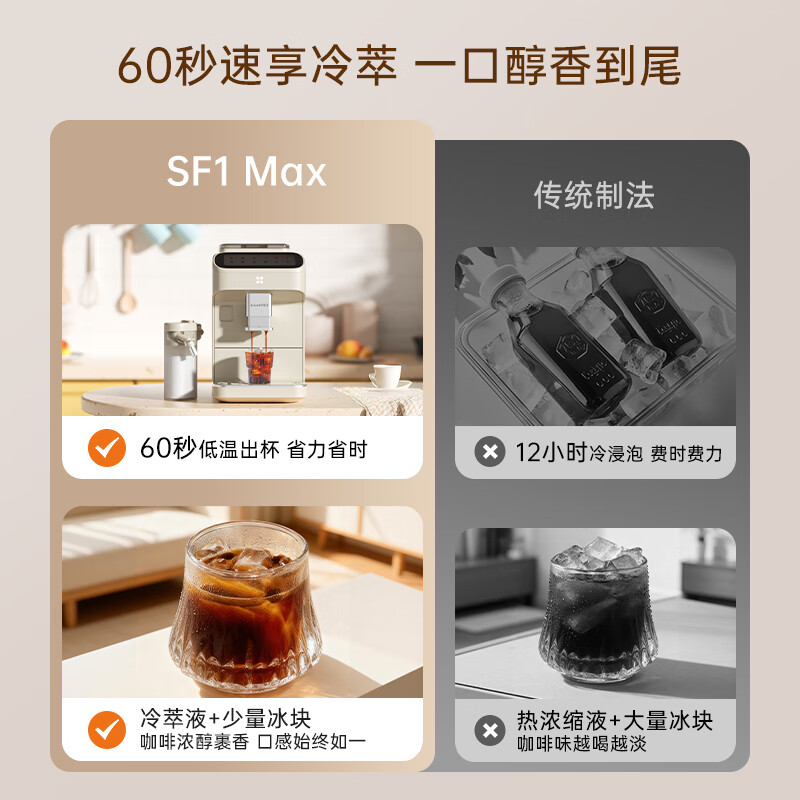 咖啡自由SF1 MAX咖啡机图片