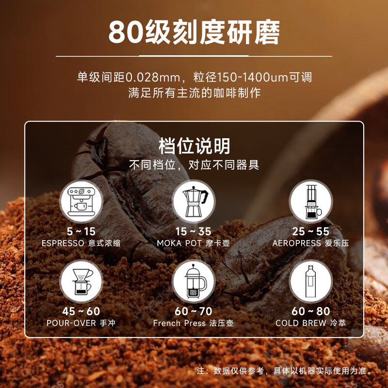 Cocinare-CCG-003咖啡机图片