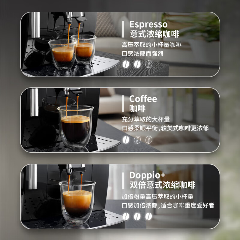 德龙Dinamica ECAM 220.21.B咖啡机图片