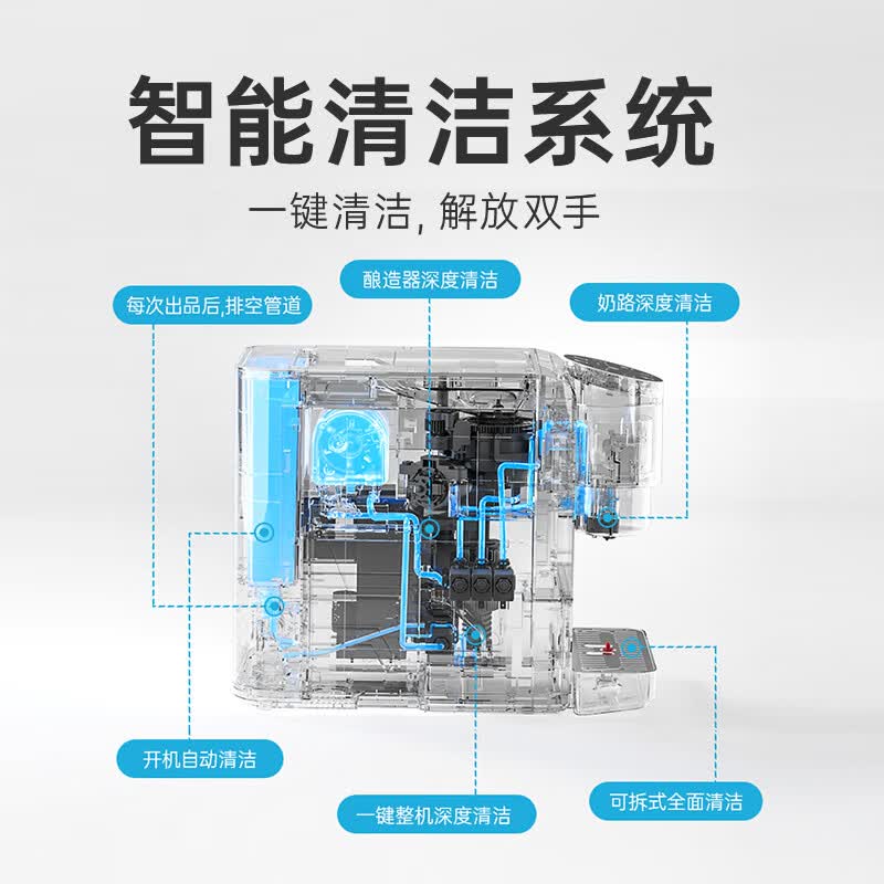 技诺JL06B咖啡机图片