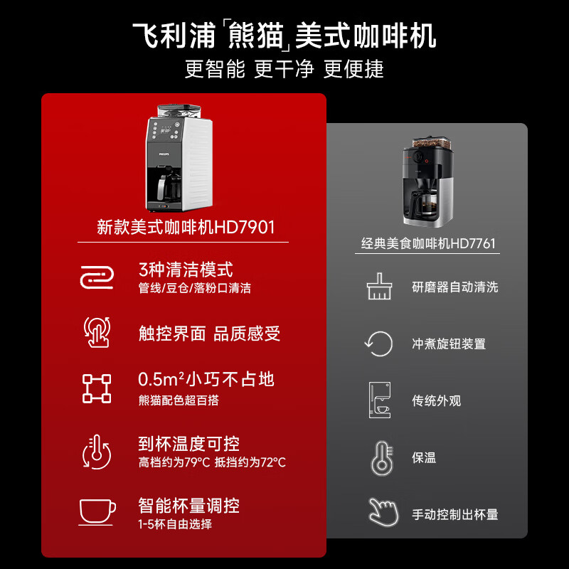 飞利浦HD7901咖啡机图片