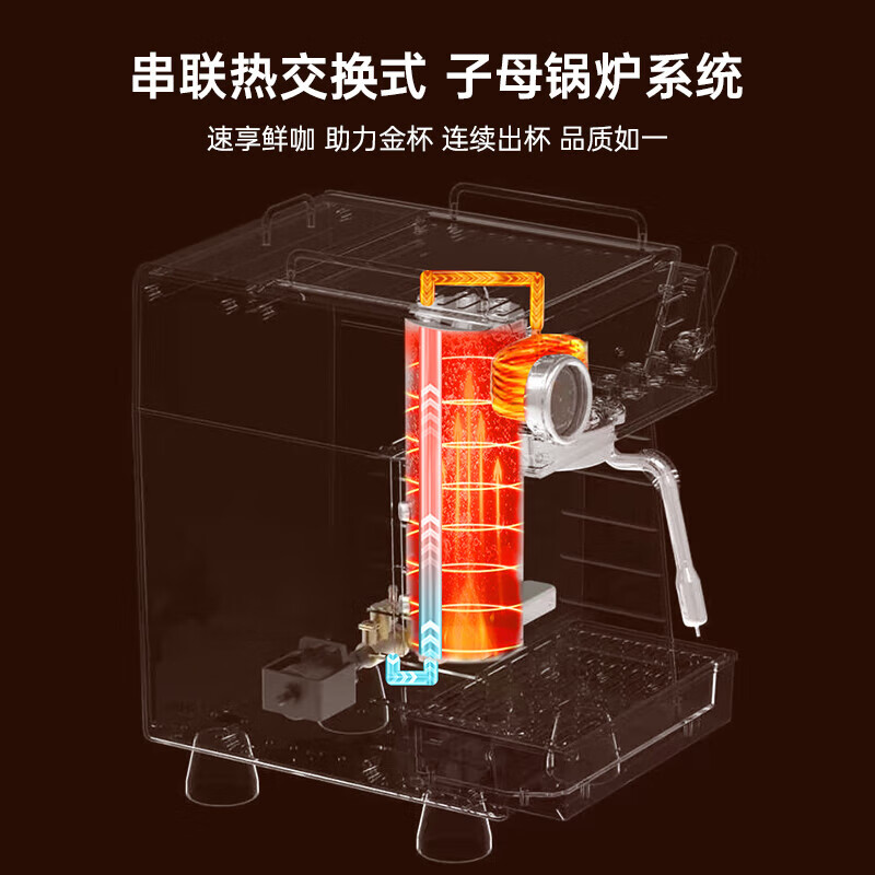 白朗BL-X300咖啡机图片