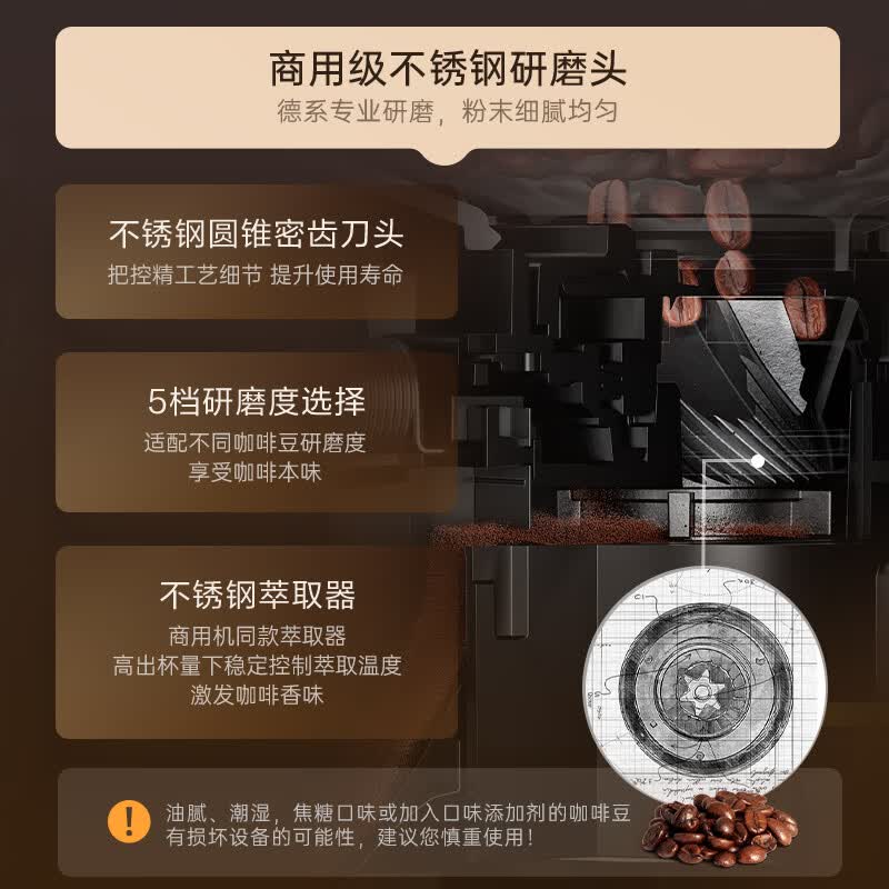 WMF-CP817DWO咖啡机图片