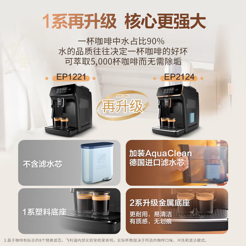 飞利浦EP2124/72咖啡机图片