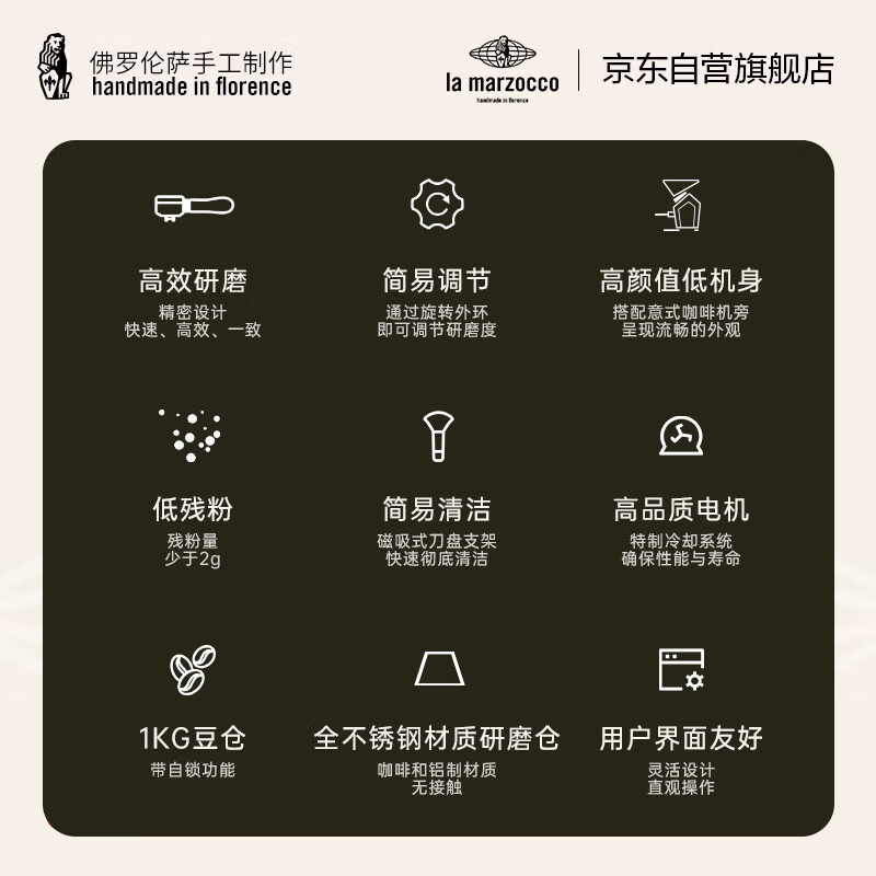 LA MARZOCCO-jay咖啡机图片