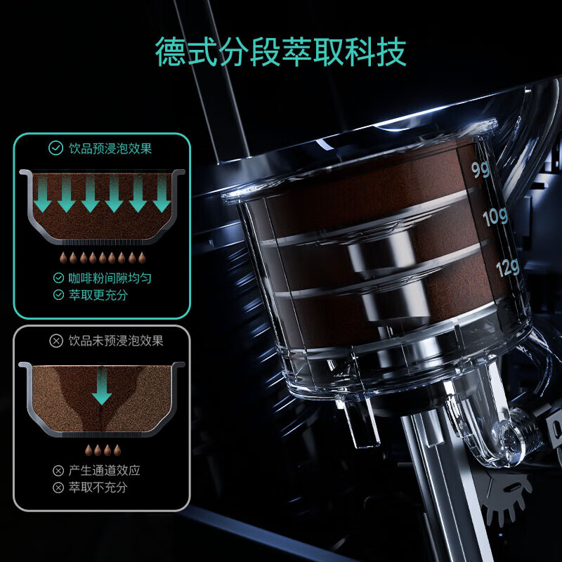 西门子CT718L1B0W咖啡机图片