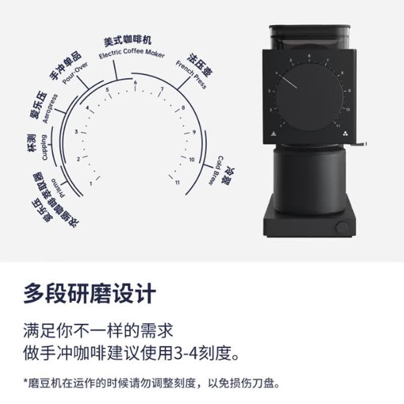 FELLOW Ode-FLOD-01C咖啡机图片