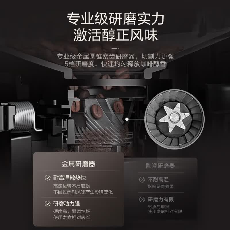 WMF-CP611D80咖啡机图片