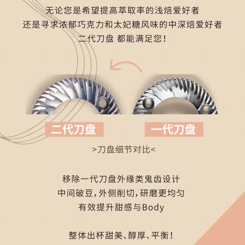 FELLOWOde-FLOD-MW02C咖啡机图片