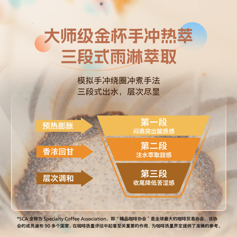 飞利浦HD7997咖啡机图片