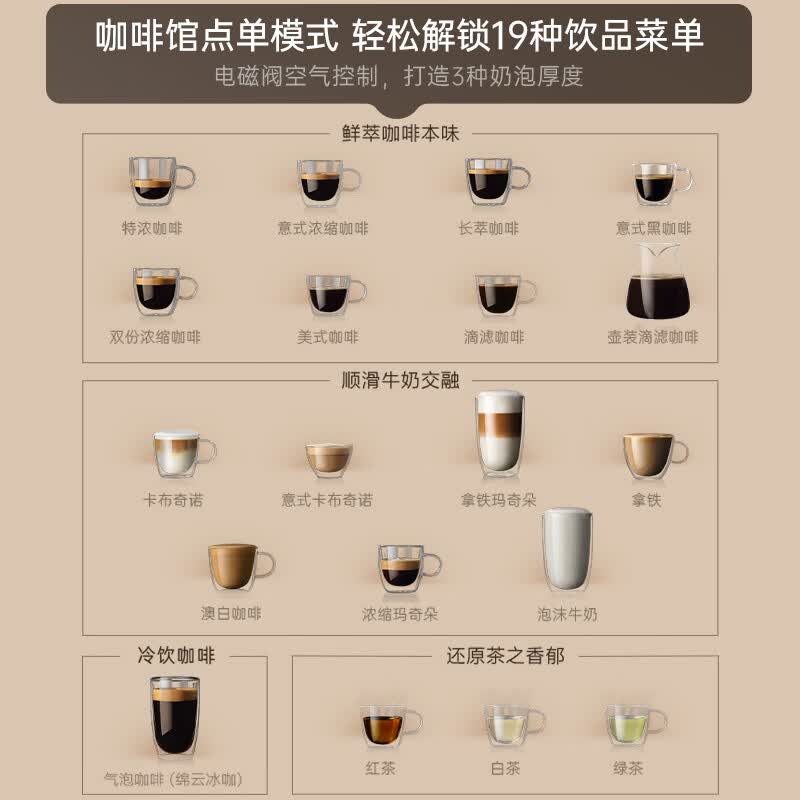 WMF-CP817DWO咖啡机图片