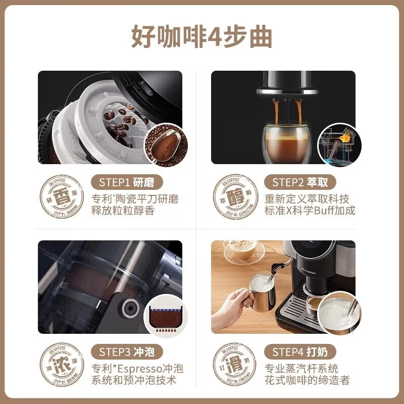 咖博士H1-CW咖啡机图片