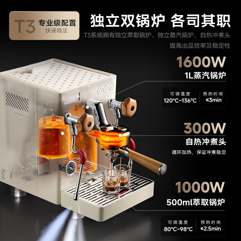 突尼S3咖啡机图片