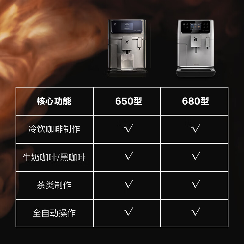WMF-CP817DWO咖啡机图片