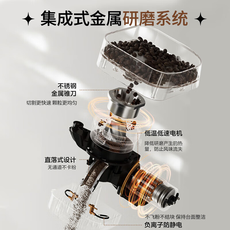 美的MA-GE5110咖啡机图片