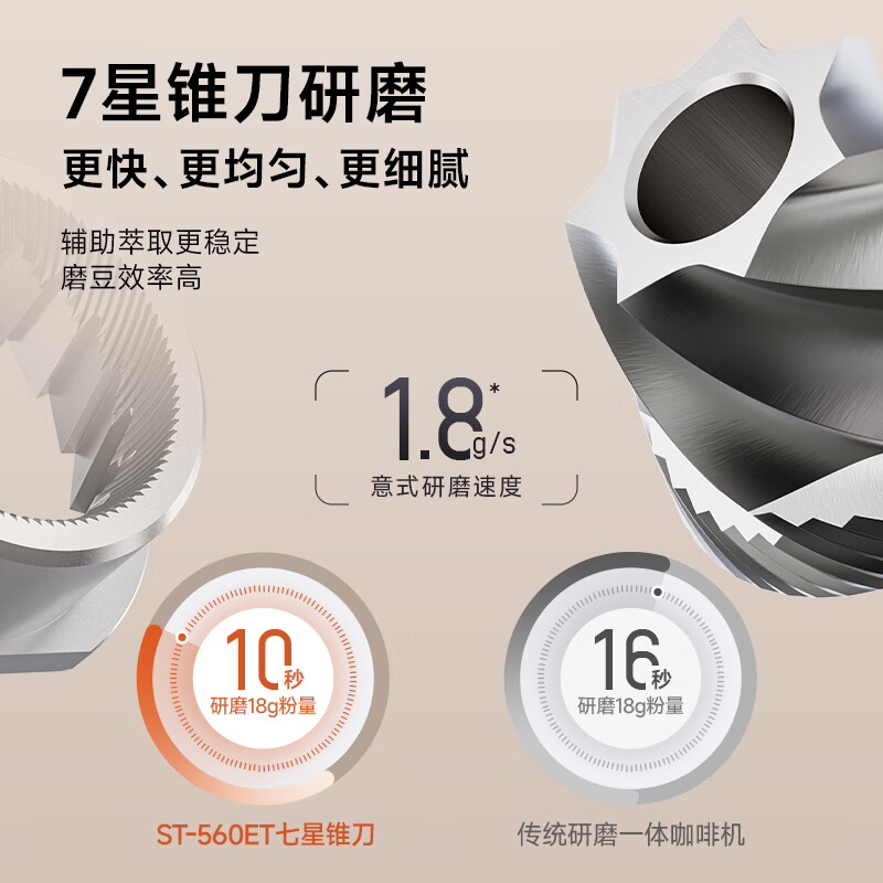 雪特朗ST-560ET咖啡机图片