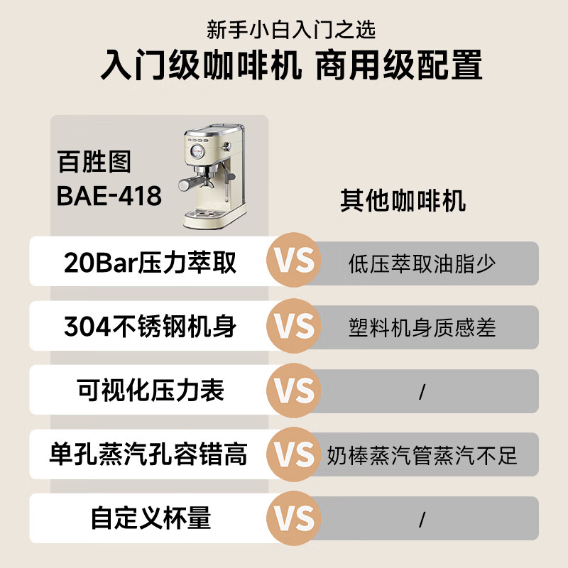Barsetto-BAE418咖啡机图片