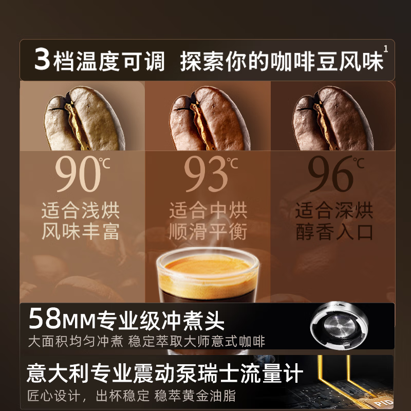 飞利浦PSA3218咖啡机图片