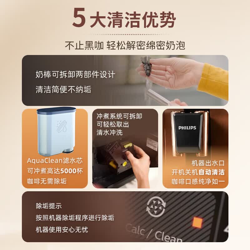 飞利浦EP2124/72咖啡机图片