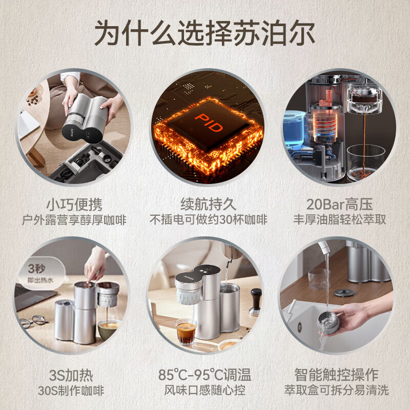 苏泊尔SW-CFP201B咖啡机图片