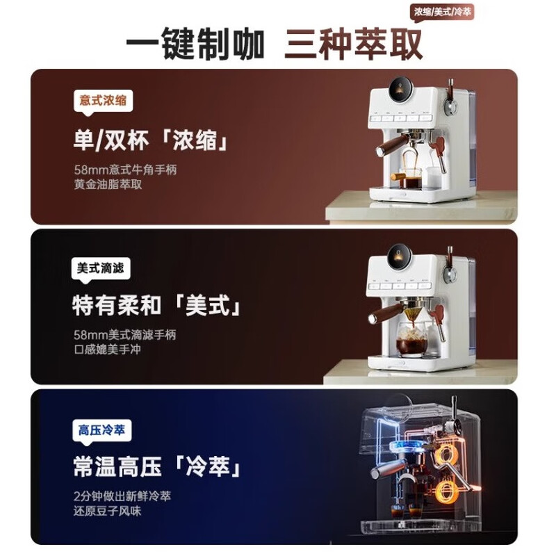 露茉CME02咖啡机图片