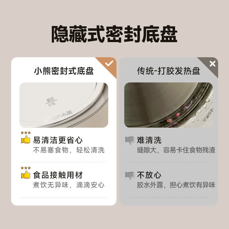 小熊YSH-D20T6养生壶图片
