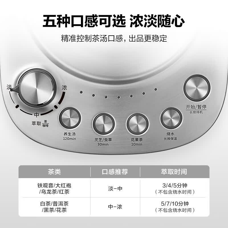 北鼎K176养生壶图片