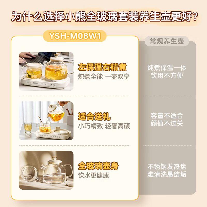 小熊YSH-M08W1养生壶图片