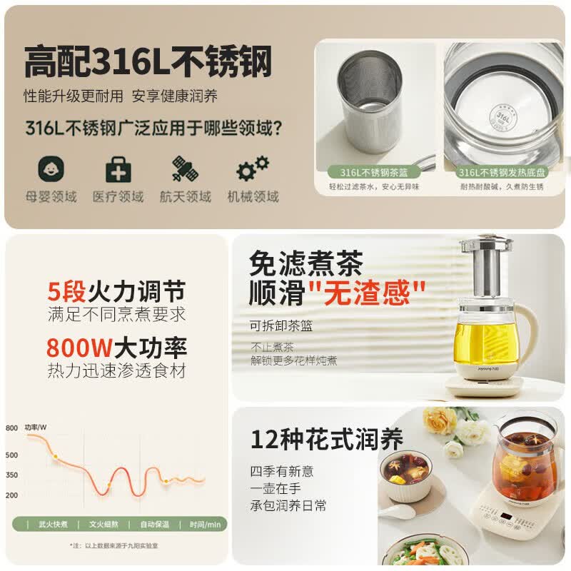九阳K15D-WY303养生壶图片