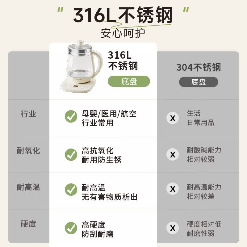 九阳K15D-WY301养生壶图片