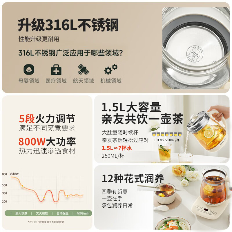 九阳K15D-WY301养生壶图片