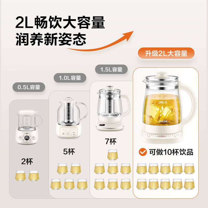 苏泊尔SW-20YQ68B养生壶图片