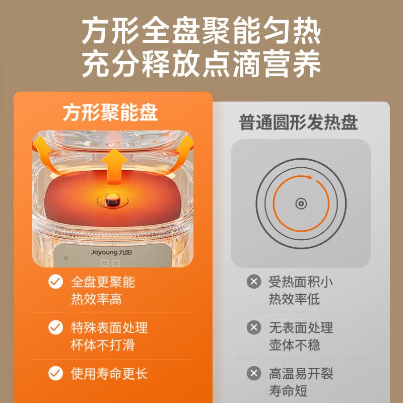 九阳K12D-WY103pro养生壶图片