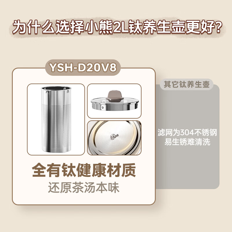 小熊YSH-D20V8养生壶图片