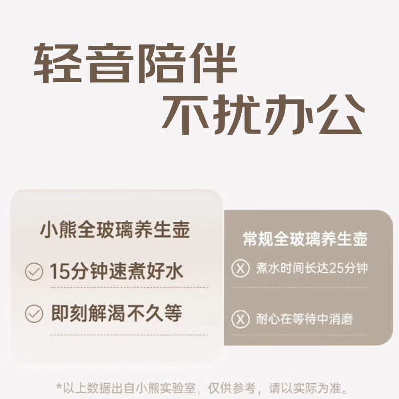 小熊YSH-P10R8养生壶图片
