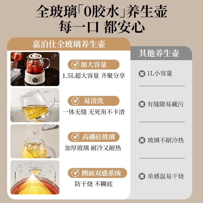 嘉泊仕CA-Y06养生壶图片